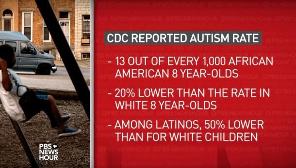 cdc-stats