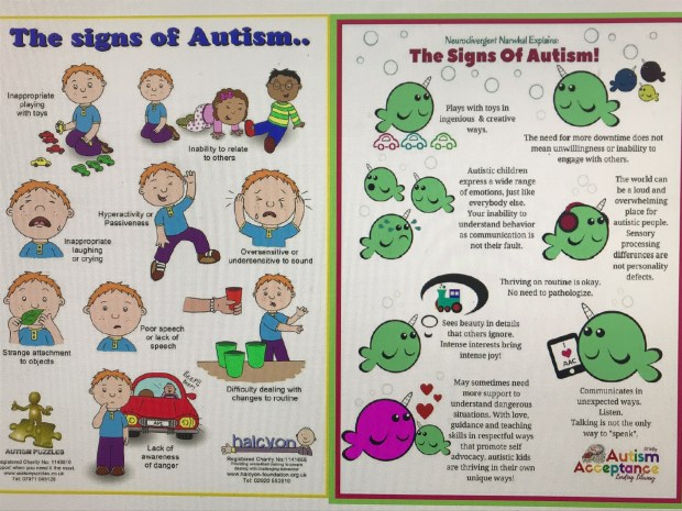 Lei wiley mydske blog post slide